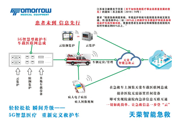 病人監(jiān)護(hù)-患者上車即入院，技術(shù)讓5G救護(hù)車一步登云！