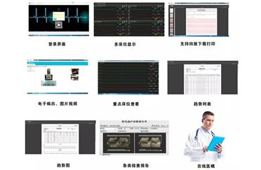 天榮智能急救云院前院內(nèi)一體化的智能120監(jiān)護系統(tǒng)！